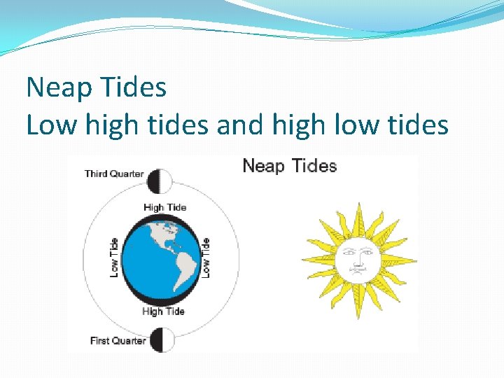 Neap Tides Low high tides and high low tides 