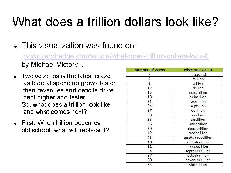 What does a trillion dollars look like? This visualization was found on: www. zerohedge.
