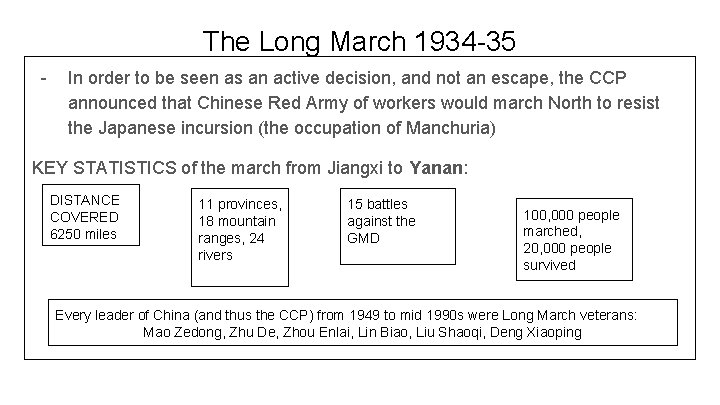 The Long March 1934 -35 - In order to be seen as an active