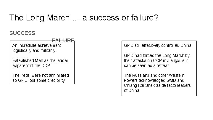 The Long March…. . a success or failure? SUCCESS FAILURE An incredible achievement logistically