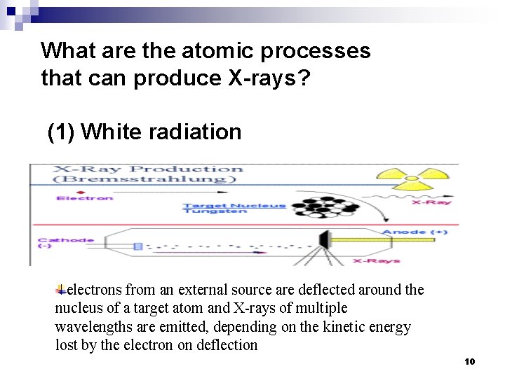 What are the atomic processes that can produce X-rays? (1) White radiation electrons from What are the atomic processes that can produce X-rays? (1) White radiation electrons from