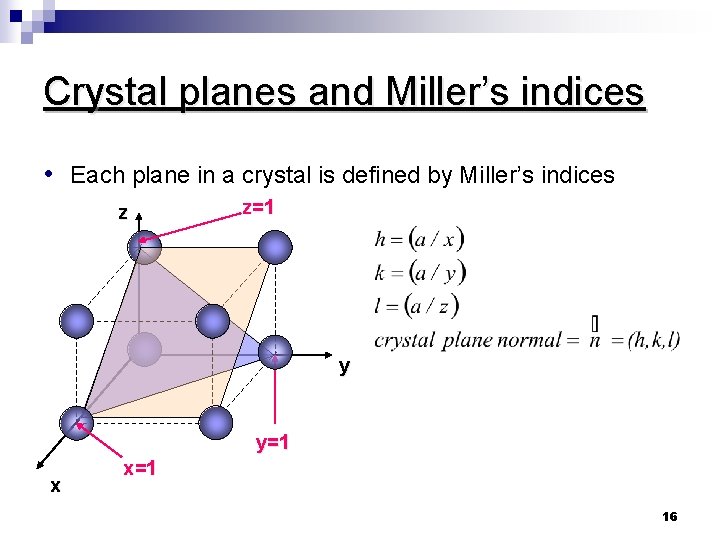 Crystal planes and Miller’s indices • Each plane in a crystal is defined by Crystal planes and Miller’s indices • Each plane in a crystal is defined by