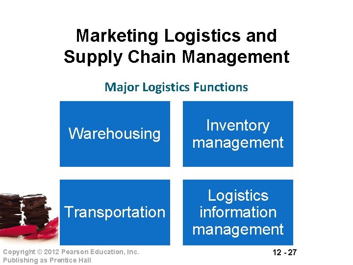 Marketing Logistics and Supply Chain Management Major Logistics Functions Warehousing Inventory management Transportation Logistics