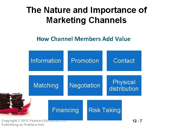 The Nature and Importance of Marketing Channels How Channel Members Add Value Information Promotion