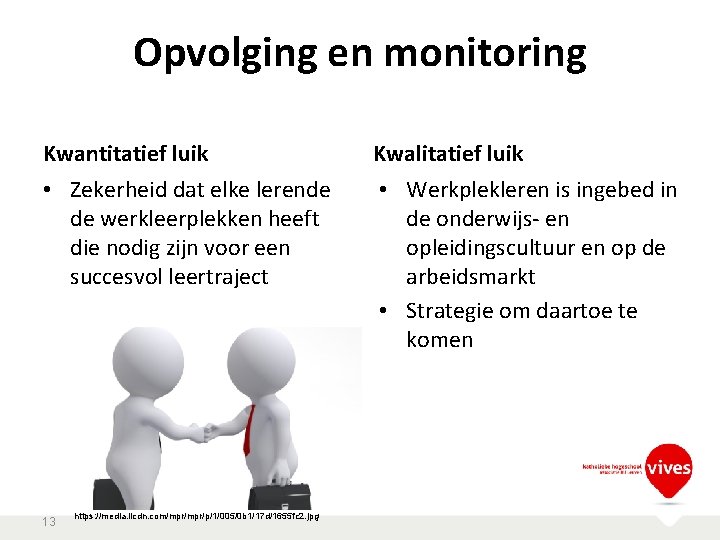 Opvolging en monitoring Kwantitatief luik • Zekerheid dat elke lerende de werkleerplekken heeft die