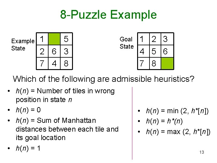 A Heuristic Search Andrew W Moore Professor School