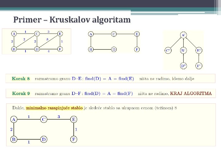 Primer – Kruskalov algoritam 