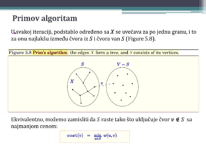 Primov algoritam • Primov algoritam •