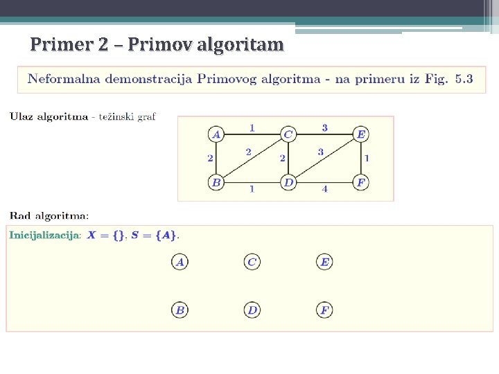 Primer 2 – Primov algoritam 