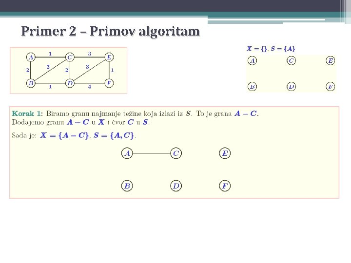 Primer 2 – Primov algoritam 
