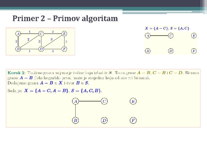 Primer 2 – Primov algoritam 