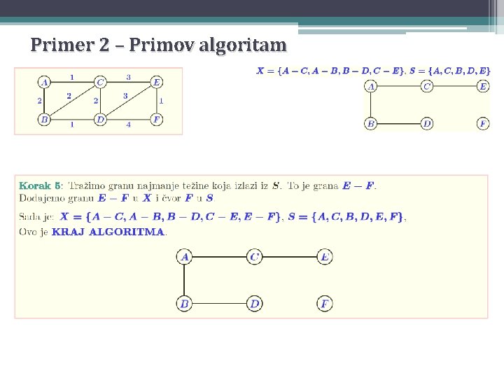 Primer 2 – Primov algoritam 