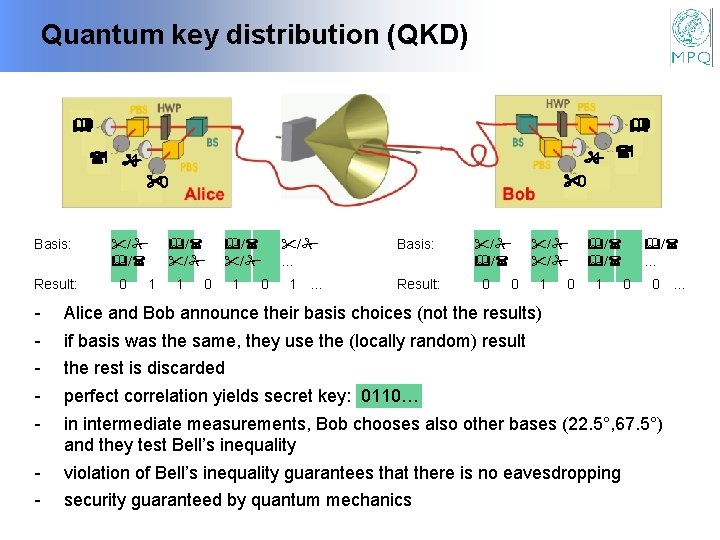 Quantum key distribution (QKD) 0 0 1 1 0 1 1 0 Basis: Result: