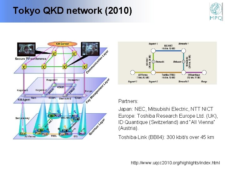 Tokyo QKD network (2010) Partners: Japan: NEC, Mitsubishi Electric, NTT NICT Europe: Toshiba Research