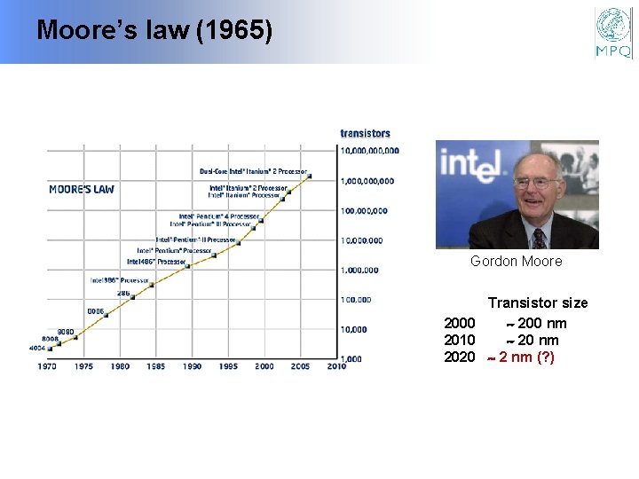 Moore’s law (1965) Gordon Moore Transistor size 2000 200 nm 2010 20 nm 2020