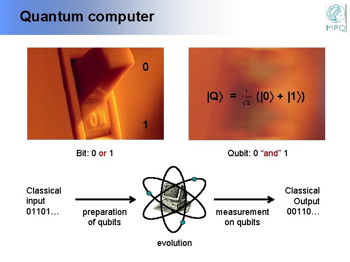 Quantum computer 0 |Q = (|0 + |1 ) 1 Bit: 0 or 1