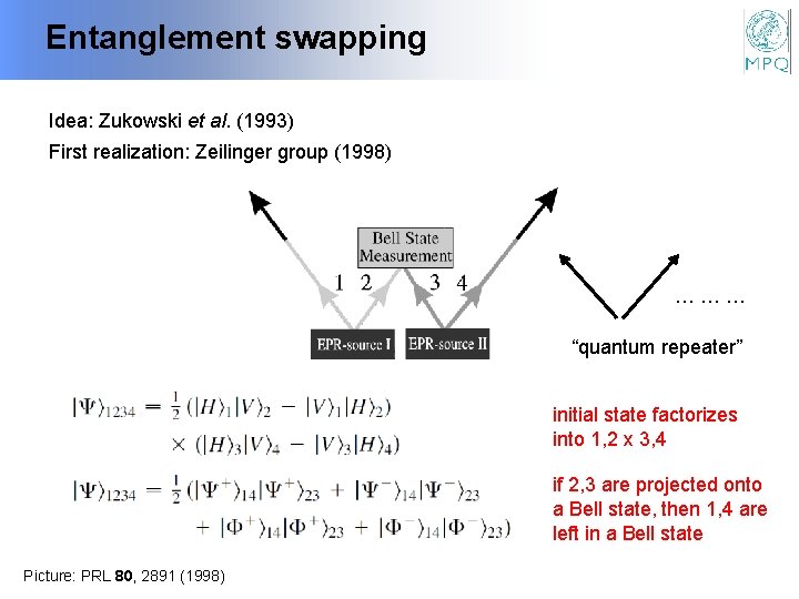 Entanglement swapping Idea: Zukowski et al. (1993) First realization: Zeilinger group (1998) ……… “quantum