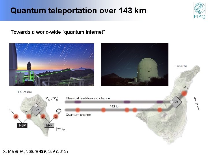 Quantum teleportation over 143 km Towards a world-wide “quantum internet” X. Ma et al.