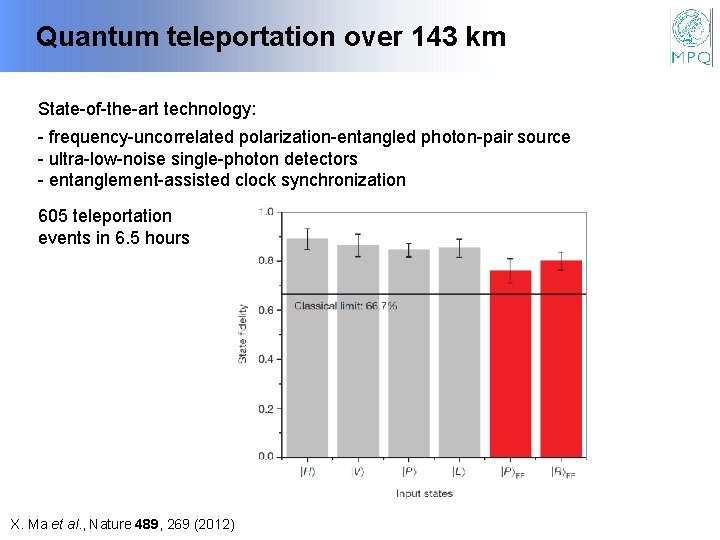 Quantum teleportation over 143 km State-of-the-art technology: - frequency-uncorrelated polarization-entangled photon-pair source - ultra-low-noise