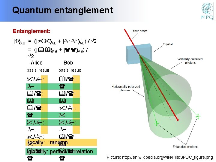 Quantum entanglement Entanglement: | AB = (| AB + | AB) / 2 Alice