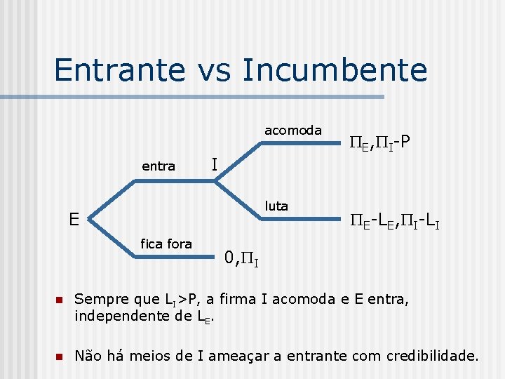 Entrante vs Incumbente acomoda entra I luta E fica fora E, I-P E-LE, I-LI