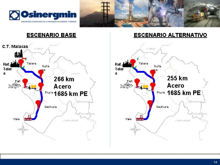 ESCENARIO BASE ESCENARIO ALTERNATIVO C. T. Malacas Talara Ref. Talar a Pait a Sulla ESCENARIO BASE ESCENARIO ALTERNATIVO C. T. Malacas Talara Ref. Talar a Pait a Sulla