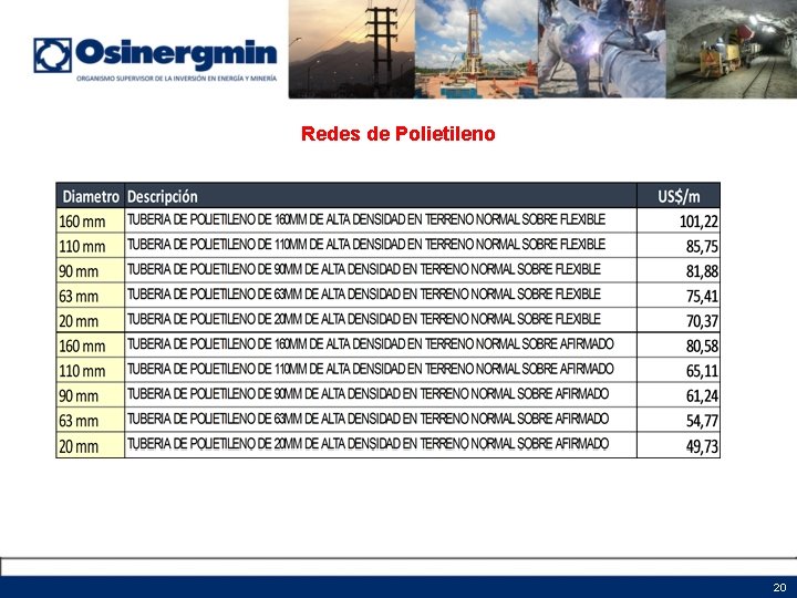 Redes de Polietileno 20 Redes de Polietileno 20