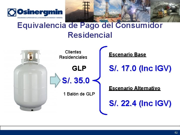 Equivalencia de Pago del Consumidor Residencial Clientes Residenciales GLP Escenario Base S/. 17. 0 Equivalencia de Pago del Consumidor Residencial Clientes Residenciales GLP Escenario Base S/. 17. 0