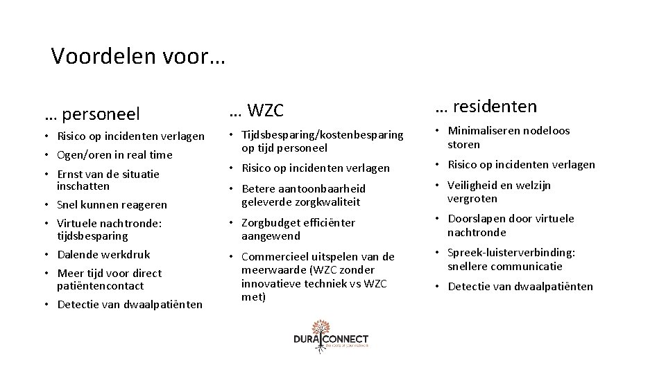 Voordelen voor… … personeel … WZC … residenten • Risico op incidenten verlagen •