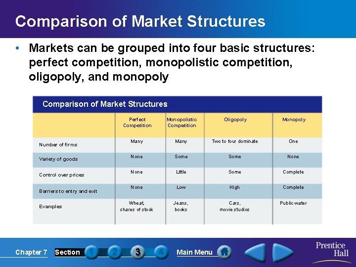 Comparison of Market Structures • Markets can be grouped into four basic structures: perfect