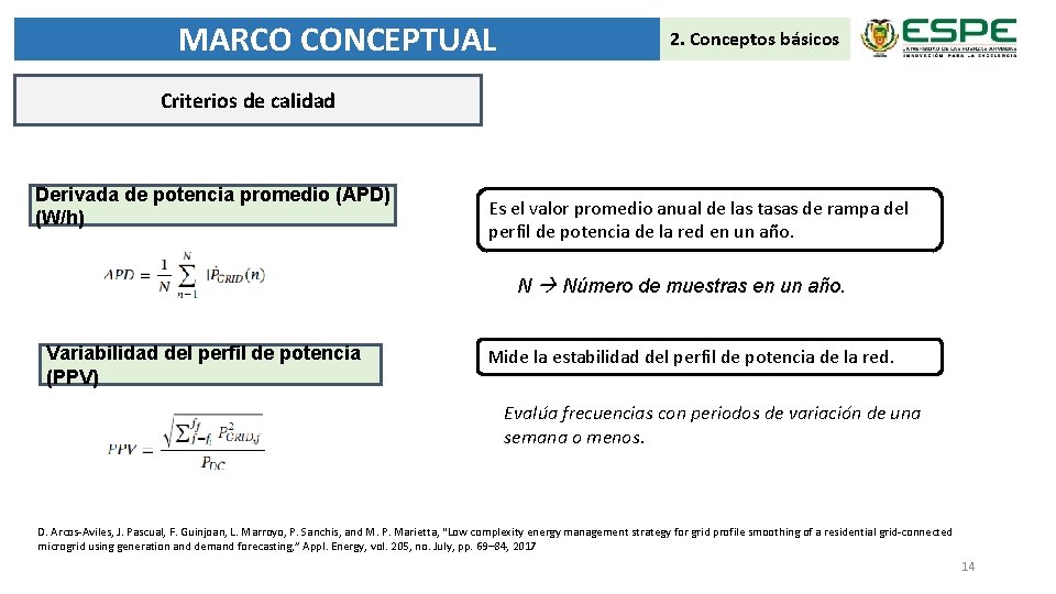 MARCO CONCEPTUAL 2. Conceptos básicos Criterios de calidad Derivada de potencia promedio (APD) (W/h)