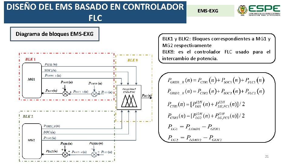 DISEÑO DEL EMS BASADO EN CONTROLADOR FLC Diagrama de bloques EMS-EXG BLK 1 y