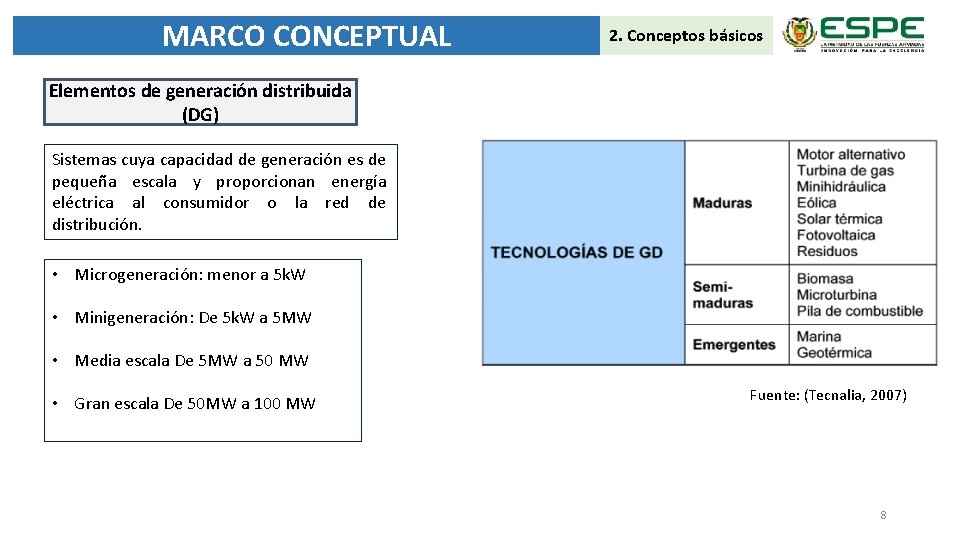 MARCO CONCEPTUAL 2. Conceptos básicos Elementos de generación distribuida (DG) Sistemas cuya capacidad de