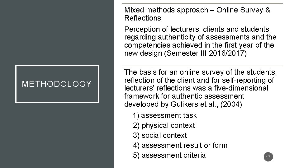 Mixed methods approach – Online Survey & Reflections Perception of lecturers, clients and students