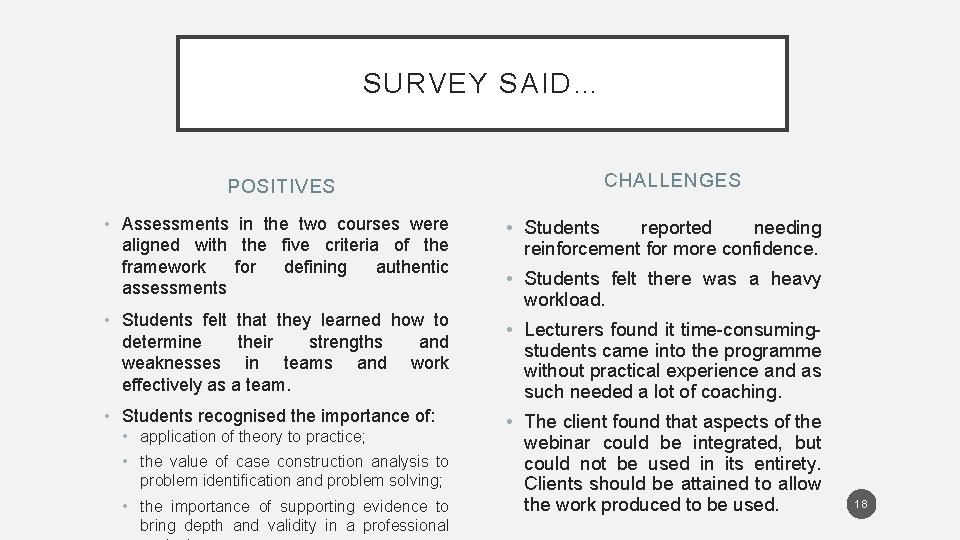 SURVEY SAID… POSITIVES • Assessments in the two courses were aligned with the five SURVEY SAID… POSITIVES • Assessments in the two courses were aligned with the five