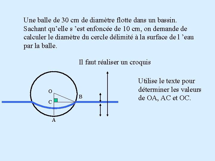 Une balle de 30 cm de diamètre flotte dans un bassin. Sachant qu’elle s Une balle de 30 cm de diamètre flotte dans un bassin. Sachant qu’elle s