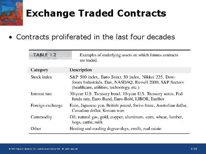 Exchange Traded Contracts • Contracts proliferated in the last four decades © 2013 Pearson