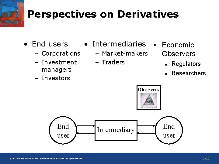 Perspectives on Derivatives • End users – Corporations – Investment managers – Investors •
