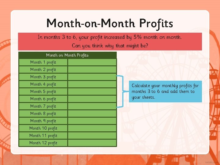 Month on Month Profits In months 3 to 6, your profit increased by 5%