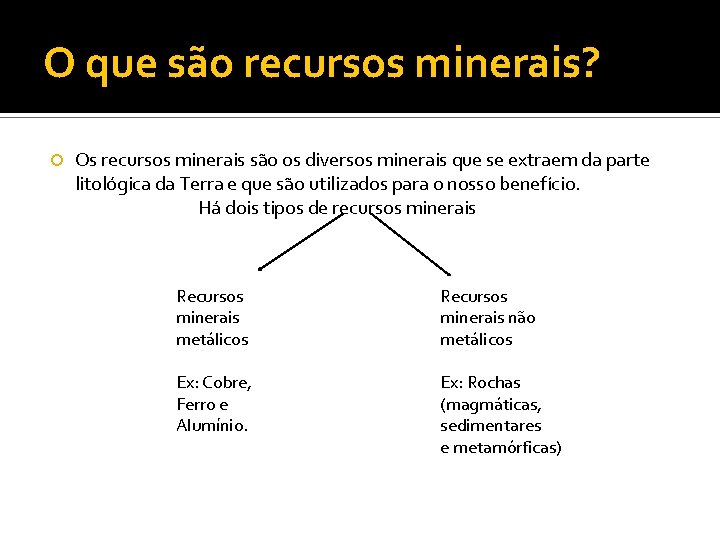O que são recursos minerais? Os recursos minerais são os diversos minerais que se