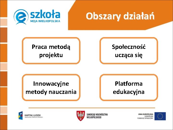 Obszary działań Praca metodą projektu Społeczność ucząca się Innowacyjne metody nauczania Platforma edukacyjna 