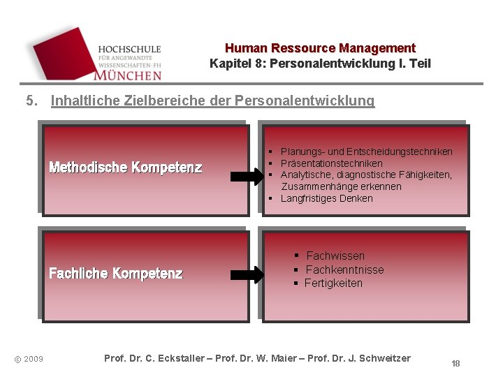 Human Ressource Management Kapitel 8: Personalentwicklung I. Teil 5. Inhaltliche Zielbereiche der Personalentwicklung Methodische