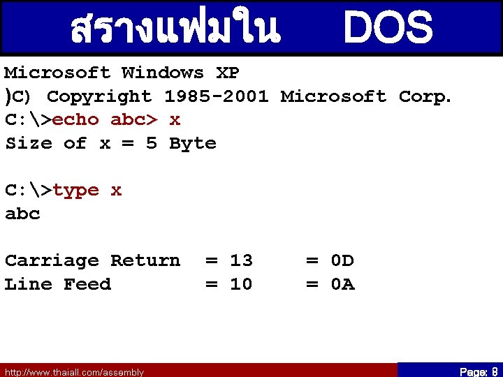 สรางแฟมใน DOS Microsoft Windows XP )C) Copyright 1985 -2001 Microsoft Corp. C: >echo abc> สรางแฟมใน DOS Microsoft Windows XP )C) Copyright 1985 -2001 Microsoft Corp. C: >echo abc>