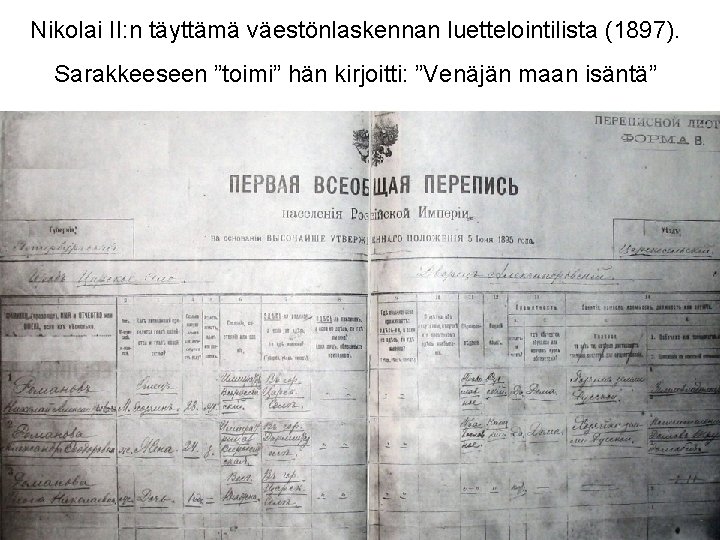 Nikolai II: n täyttämä väestönlaskennan luettelointilista (1897). Sarakkeeseen ”toimi” hän kirjoitti: ”Venäjän maan isäntä”