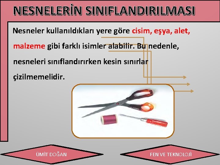 NESNELERİN SINIFLANDIRILMASI Nesneler kullanıldıkları yere göre cisim, eşya, alet, malzeme gibi farklı isimler alabilir.