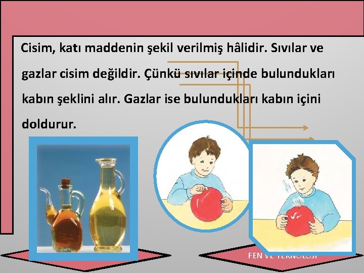 Cisim, katı maddenin şekil verilmiş hâlidir. Sıvılar ve gazlar cisim değildir. Çünkü sıvılar içinde Cisim, katı maddenin şekil verilmiş hâlidir. Sıvılar ve gazlar cisim değildir. Çünkü sıvılar içinde