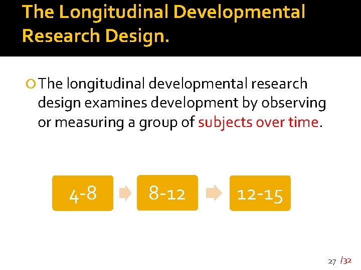 The Longitudinal Developmental Research Design. The longitudinal developmental research design examines development by observing