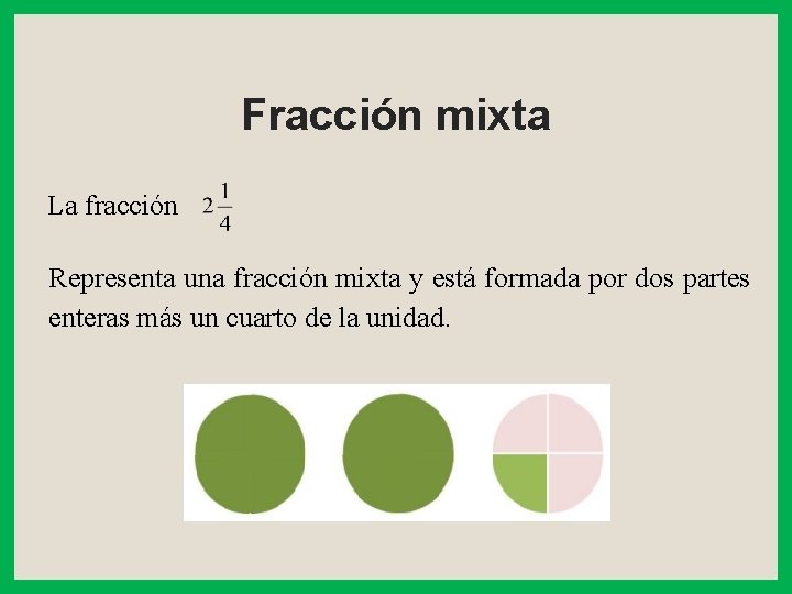 Fracción mixta La fracción Representa una fracción mixta y está formada por dos partes