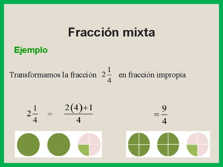 Fracción mixta Ejemplo Transformamos la fracción en fracción impropia. 