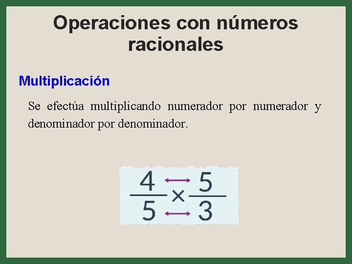 Operaciones con números racionales Multiplicación Se efectúa multiplicando numerador por numerador y denominador por